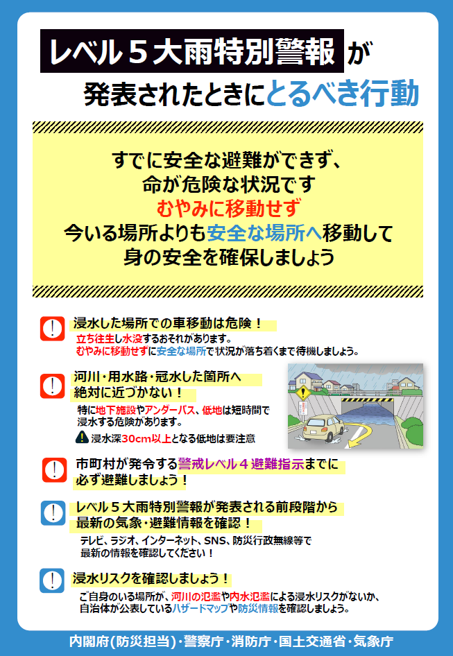 レベル5大雨特別警報が発表されたときにとるべき行動